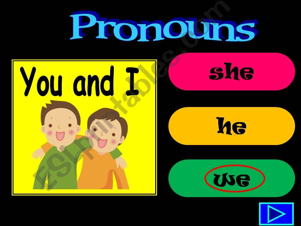 Pronouns powerpoint