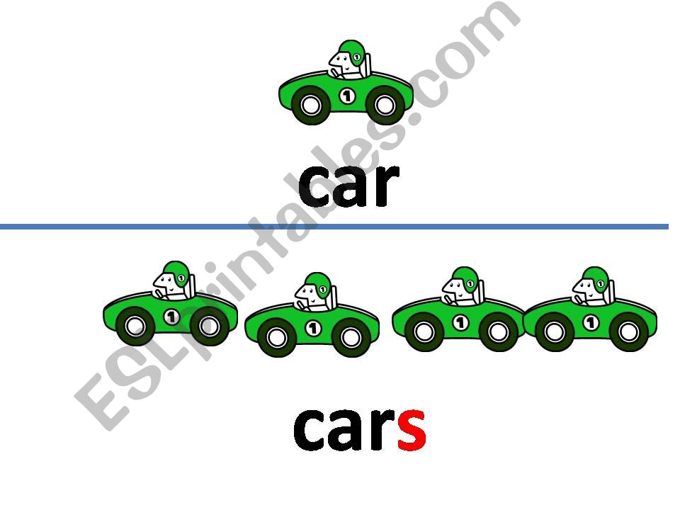 sigular and plural powerpoint