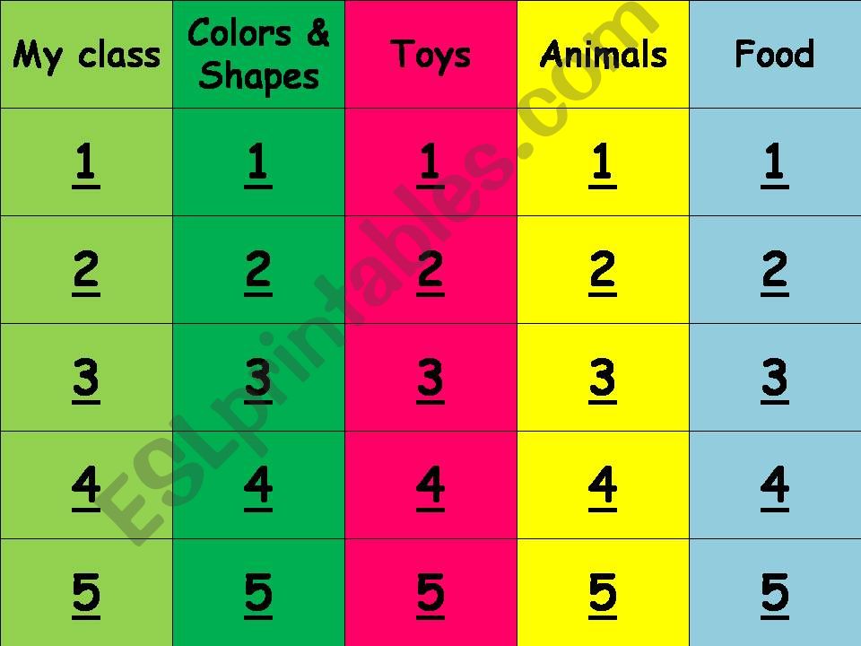 Jeopardy game for young kids powerpoint