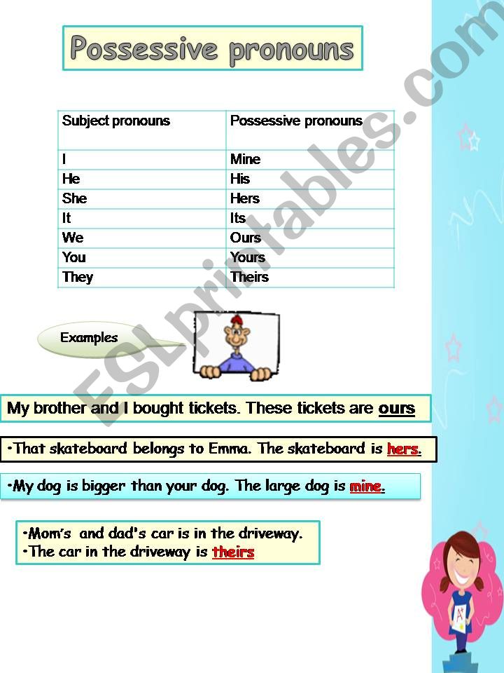 possessives powerpoint