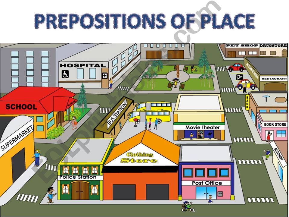 Preposition of Places  powerpoint