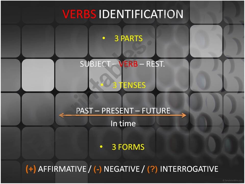 verbs identification powerpoint