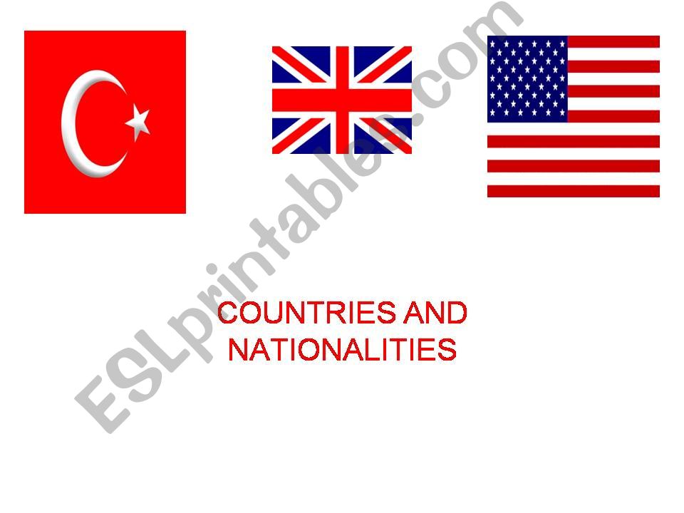 Countries and Nationalities powerpoint