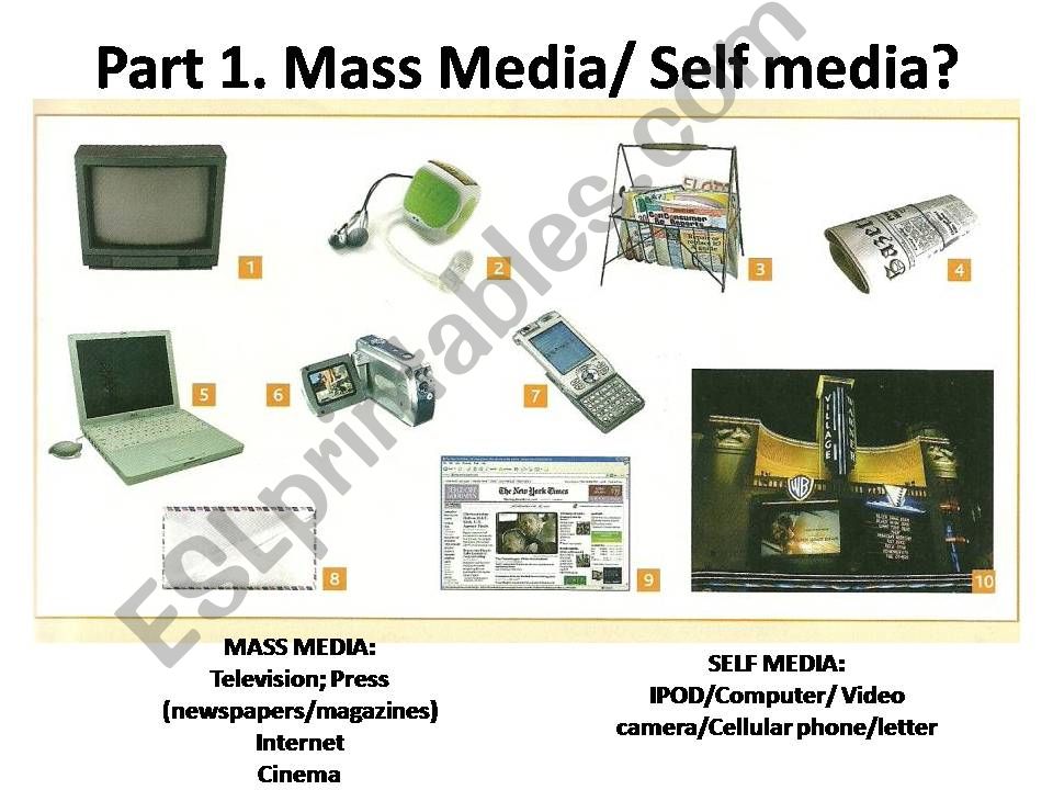 Mass Media versus Self-Media powerpoint