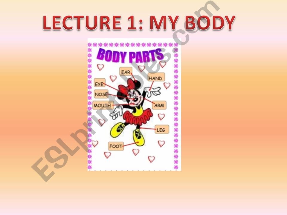 Body part 1 powerpoint