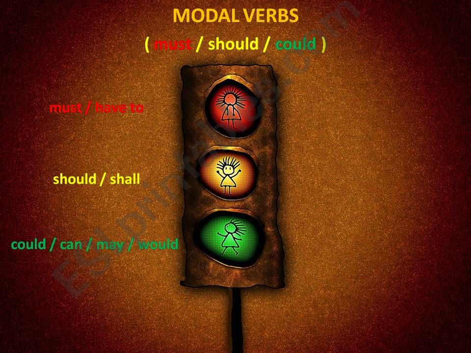 modal verbs powerpoint