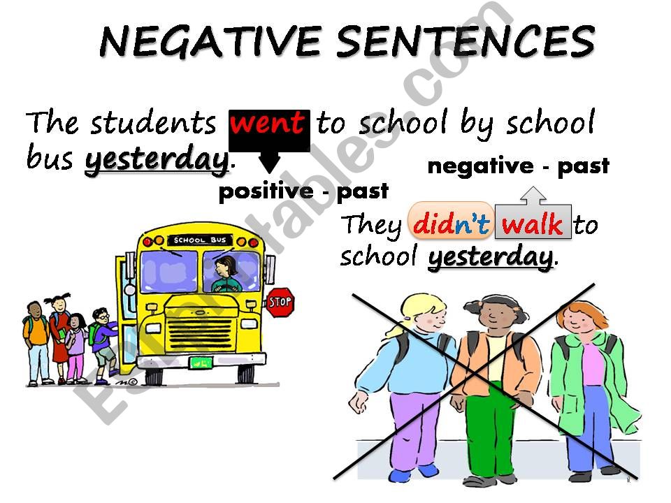 SIMPLE PAST TENSE (PART 2) powerpoint