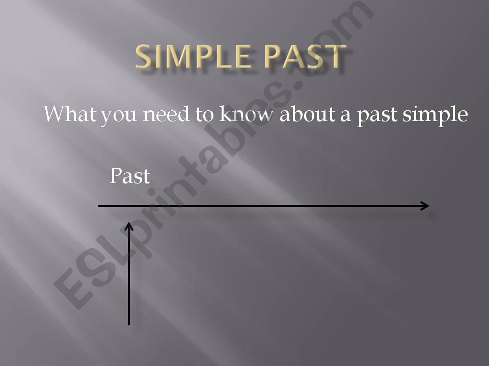 Simple Past powerpoint