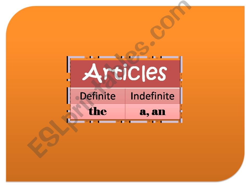 Articles - A, AN or THE? powerpoint