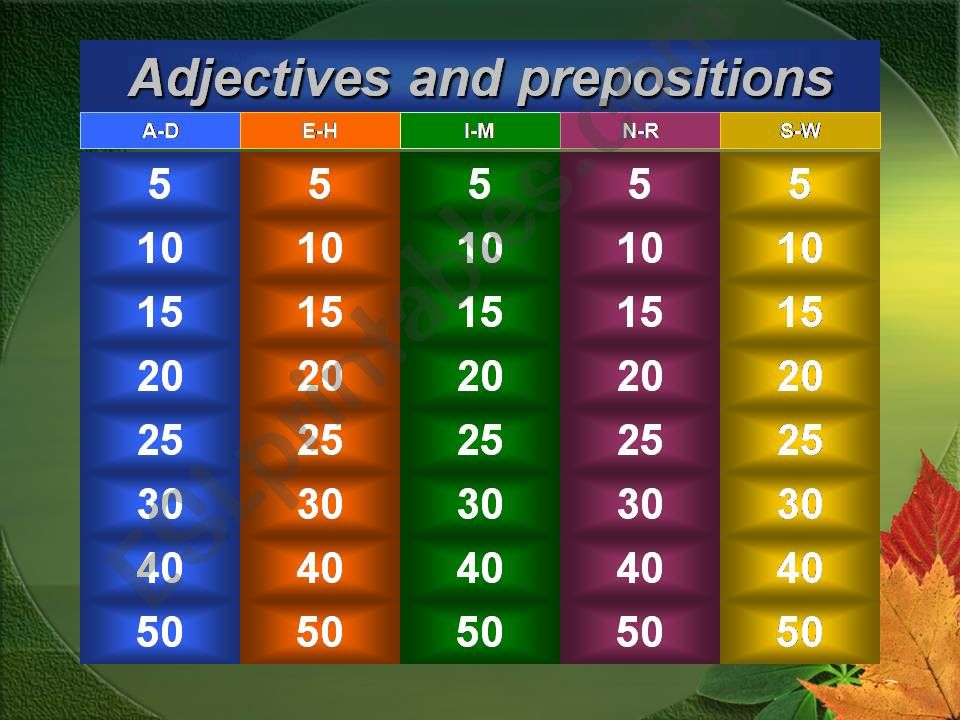 Adjectives followed by prepositions - JEOPARDY GAME