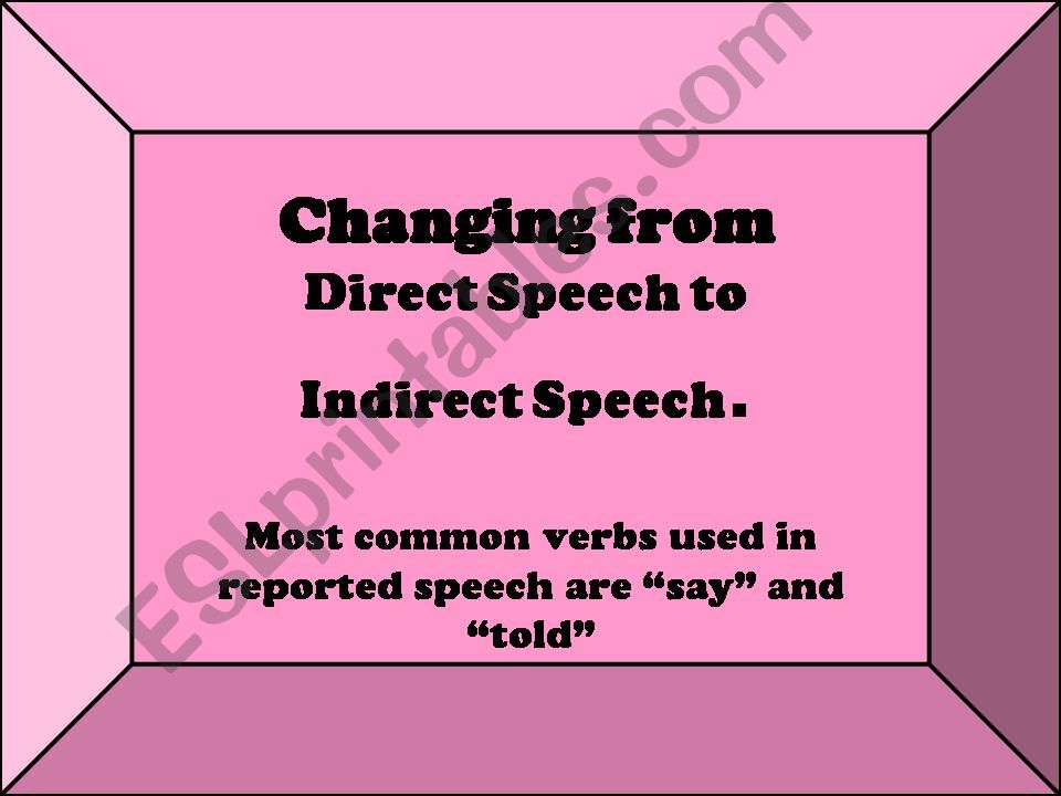Direct and Indirect Speech powerpoint