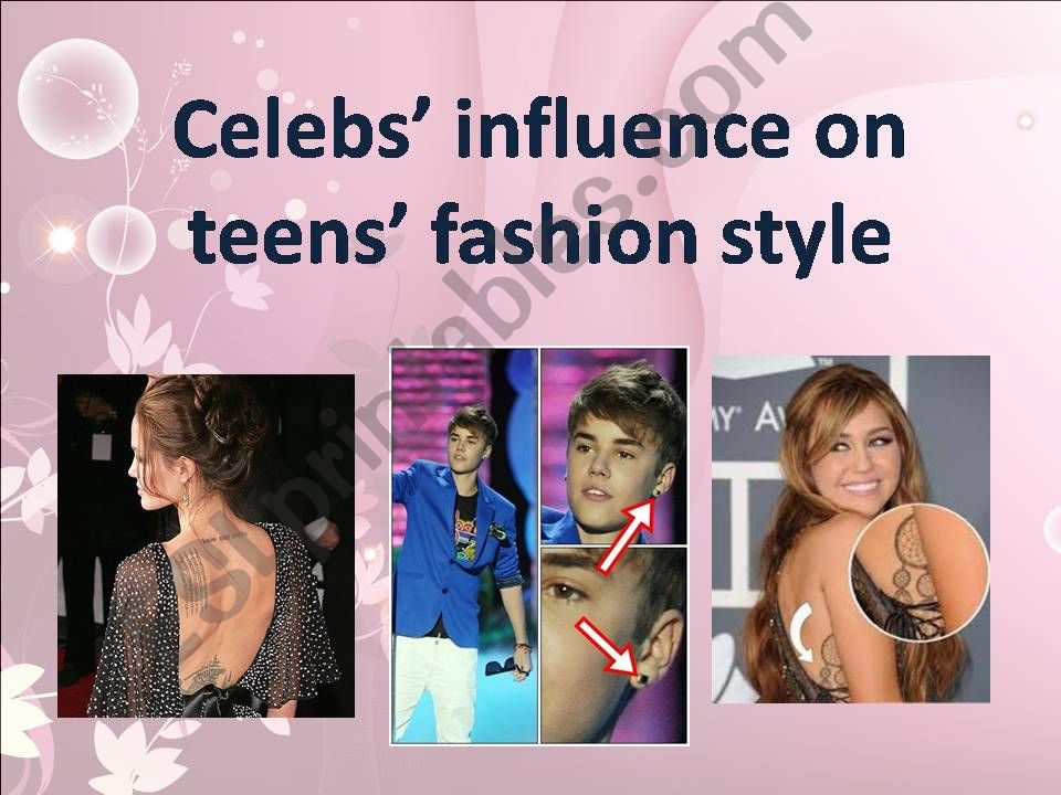 Teens and fashion powerpoint