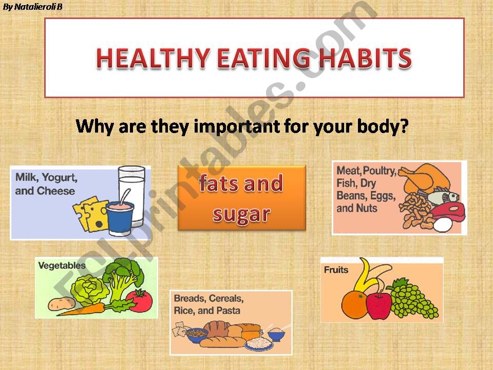 Healthy Eating Habits powerpoint