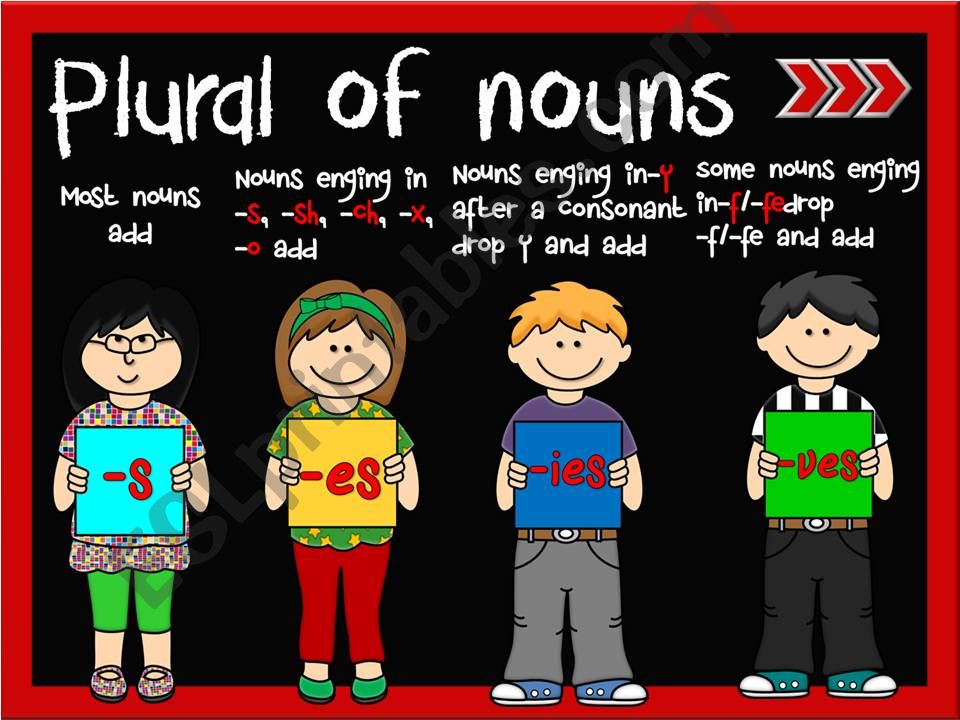 Plural of nouns - GAME (1) *REUPLOADED*