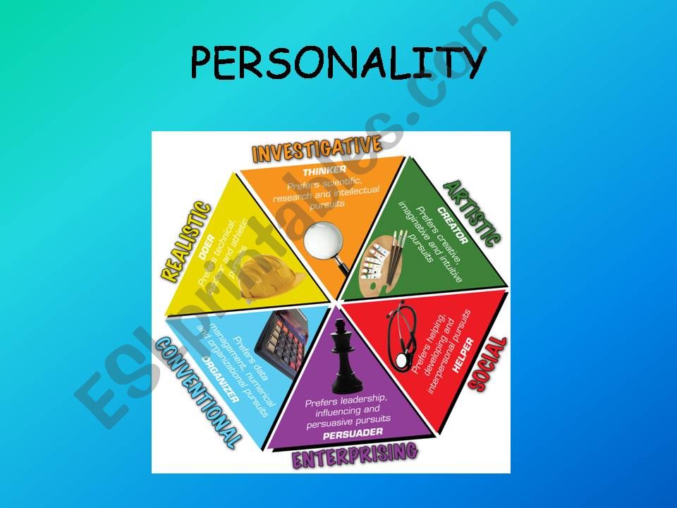 Personality powerpoint