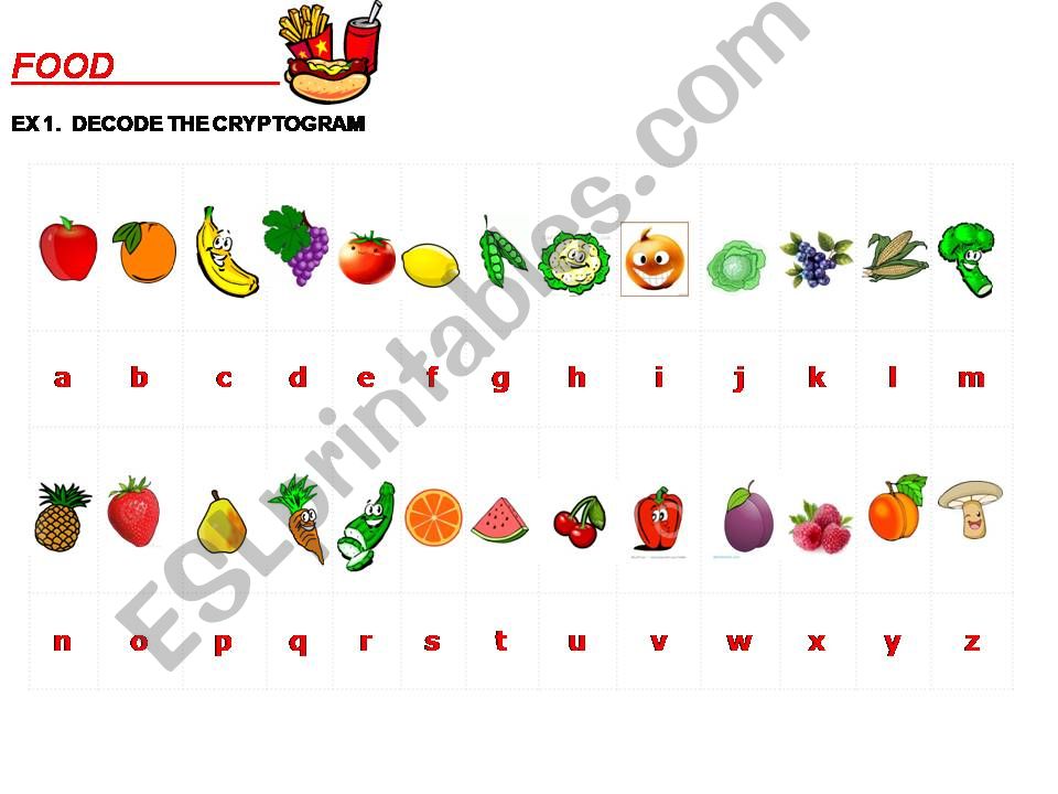 FOOD DECODING ACTIVITY powerpoint