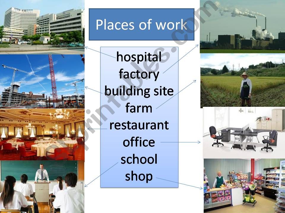 Places of work powerpoint