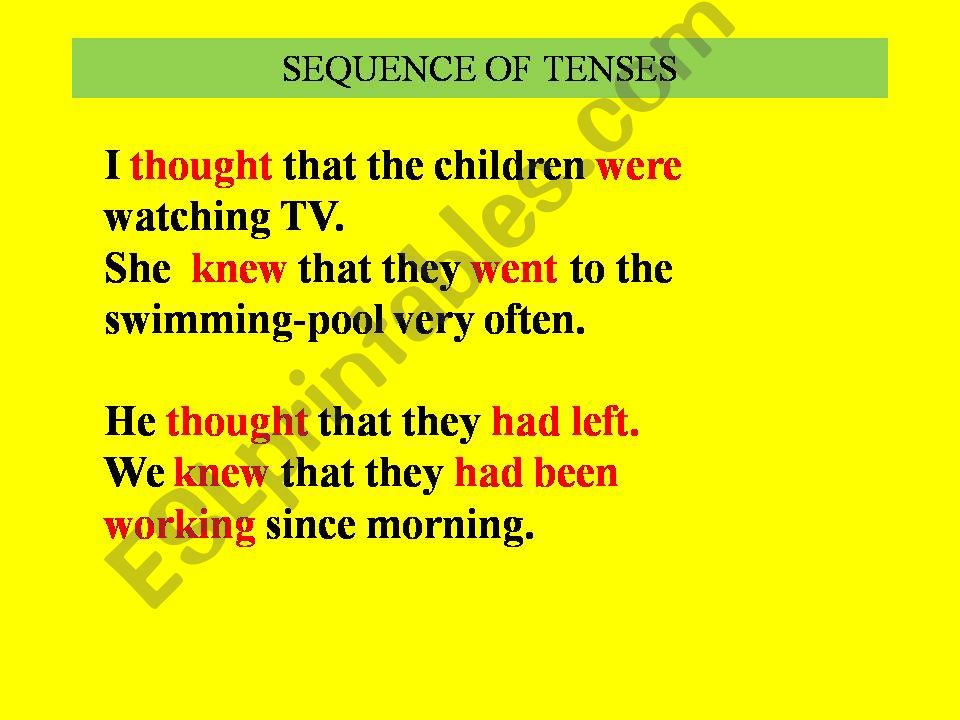 Sequence of tenses powerpoint