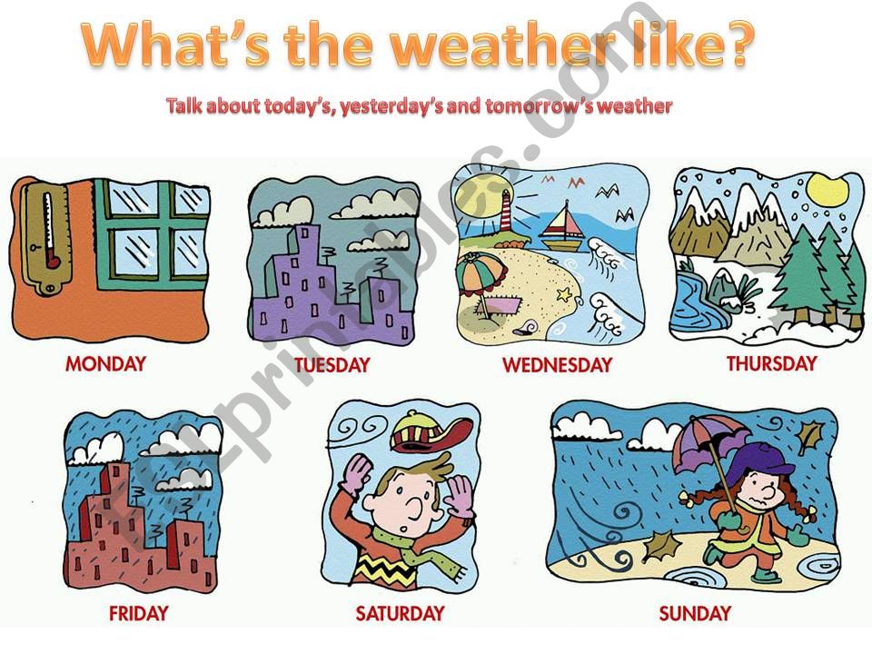 Whats the weather like? powerpoint