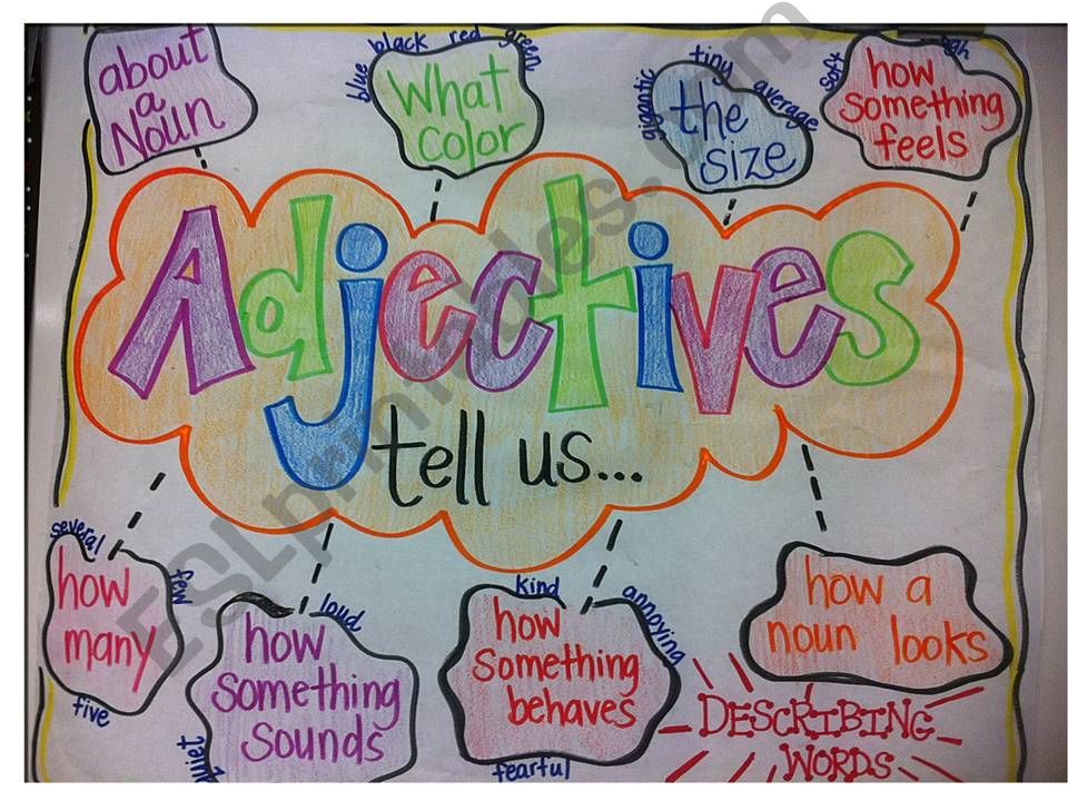 COMPARATIVE SUPERLATIVE ADJECTIVES 