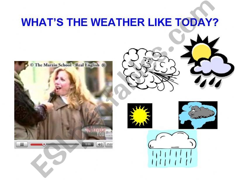 Whats the weather like today?