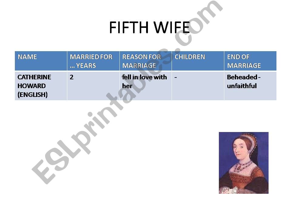 HENRY VIII (part II) powerpoint