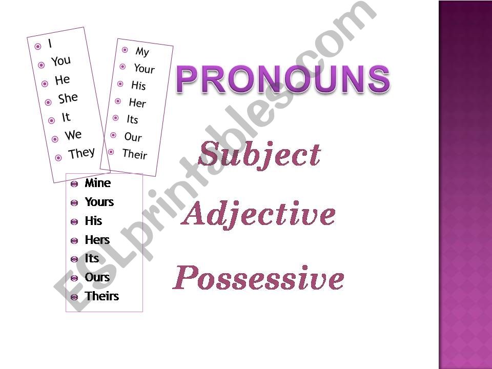 Subject/Possessive /Adjective/ Pronouns