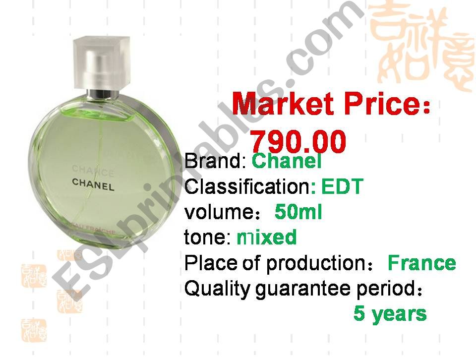 Guess prices powerpoint