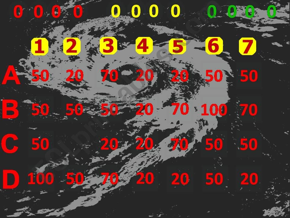 Question Words Typhoon Game For 3 Teams (Template)