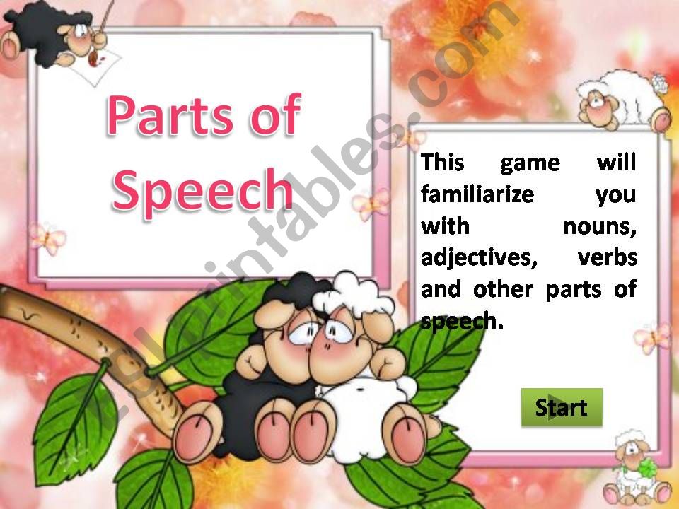 Parts of  Speech   powerpoint