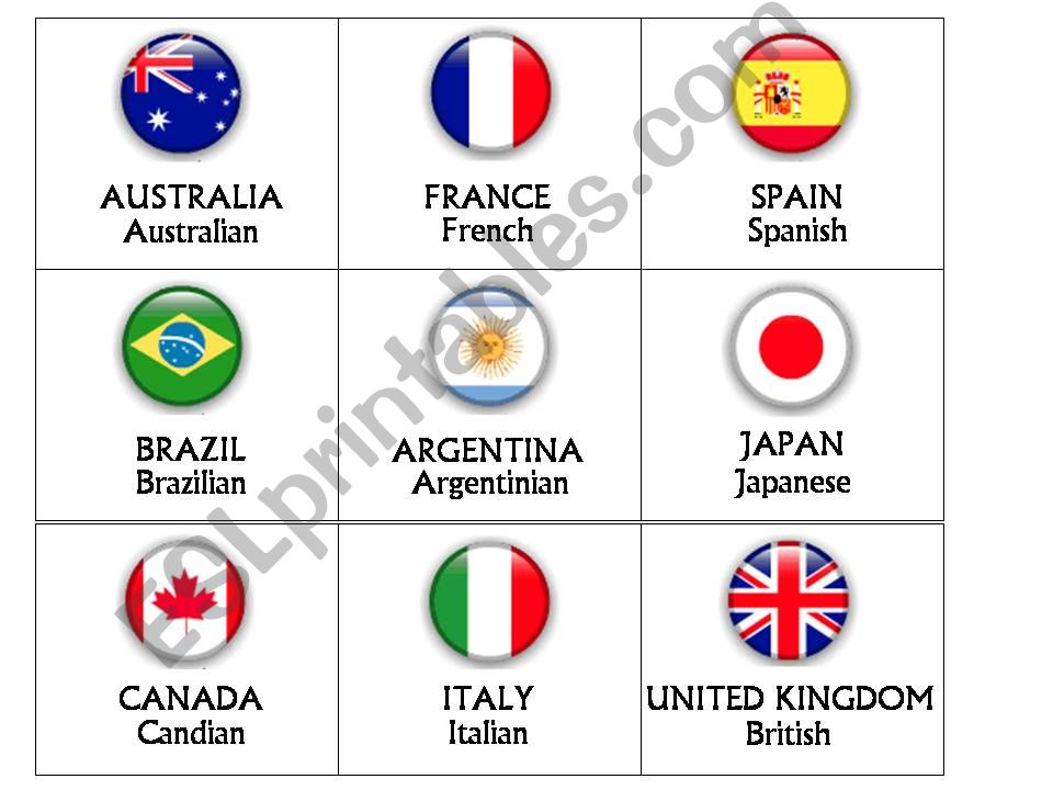 countries cards powerpoint