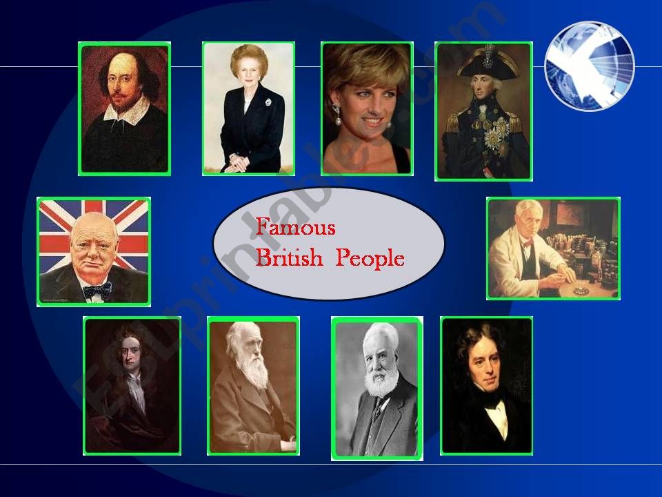 Famous British People powerpoint