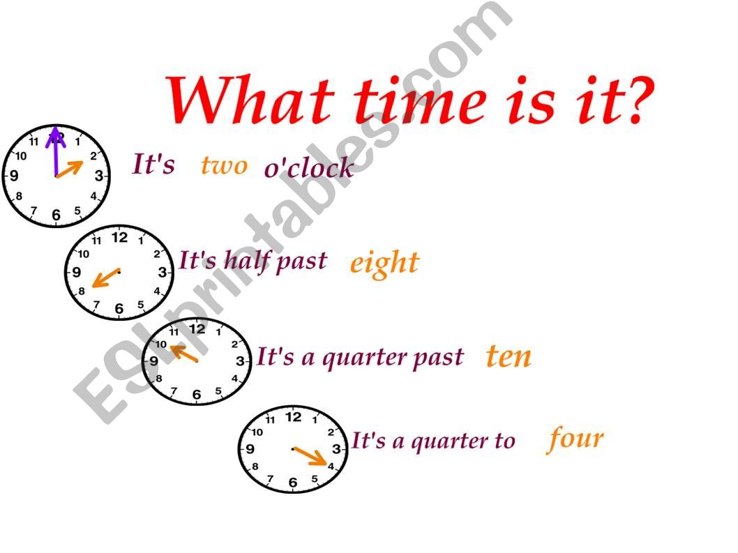 What time is it powerpoint