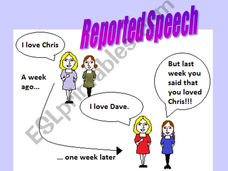 Reported Speech Statements powerpoint
