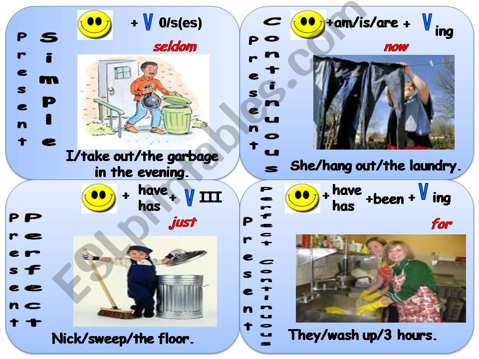 Present Tenses Mix (speaking cards)