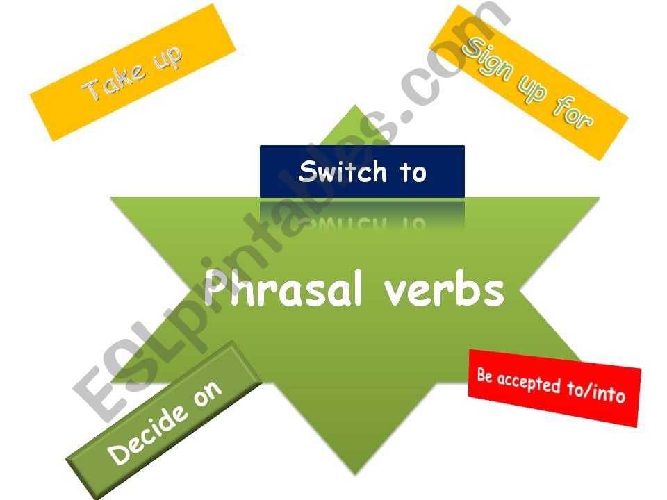 Phrasal verbs  powerpoint