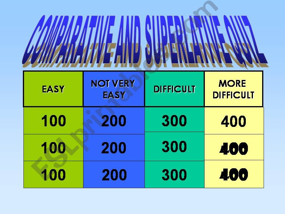 JEOPARDY, COMPARATIVES AND SUPERLATIVES