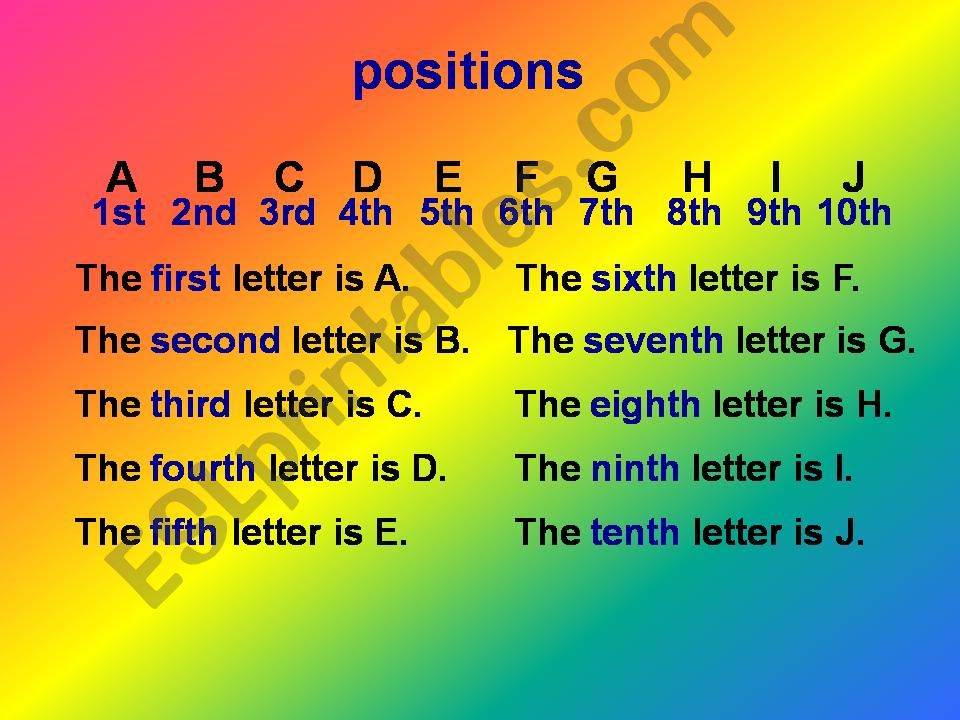 Position and ordinal numbers in words