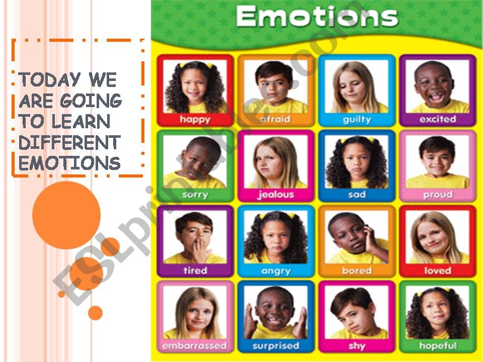 EMOTIONS powerpoint