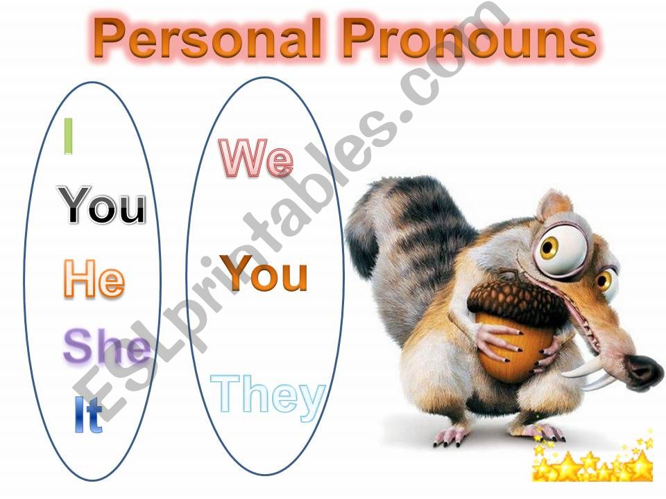 Personal pronouns powerpoint