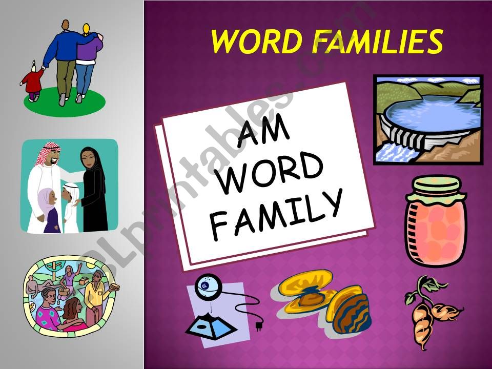 AM WORD FAMILY POWERPOINT powerpoint