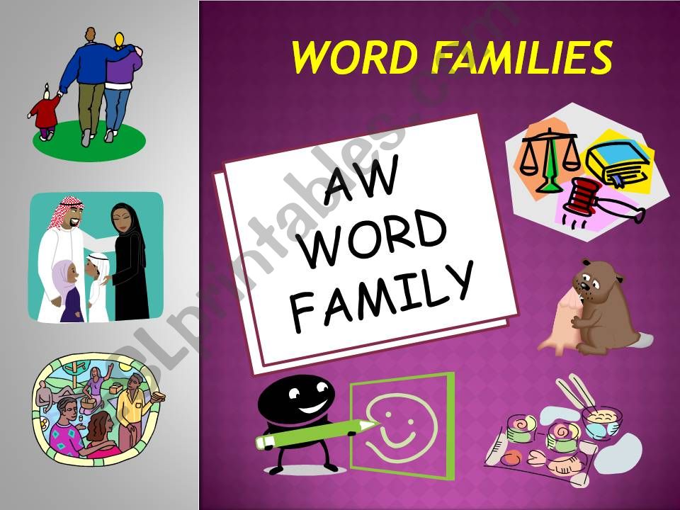 AW WORD FAMILY POWERPOINT powerpoint