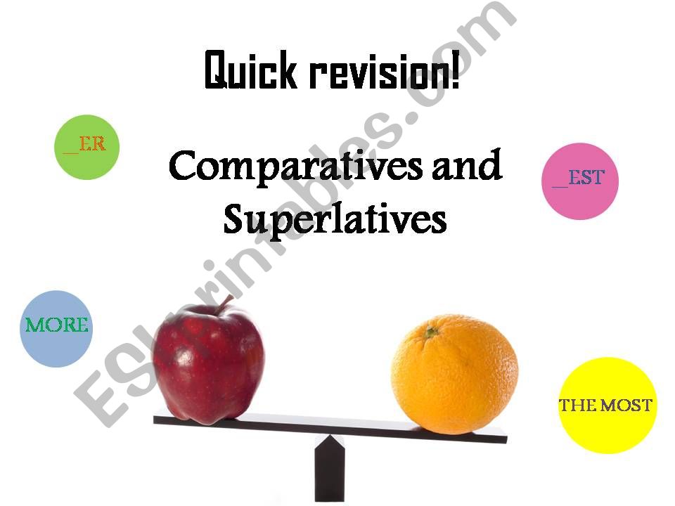 Comparatives and Superlatives powerpoint