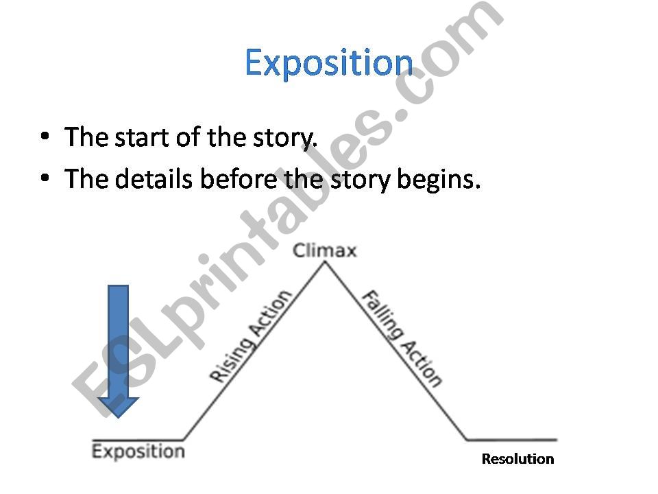 Elements of Literature - Plot Structure