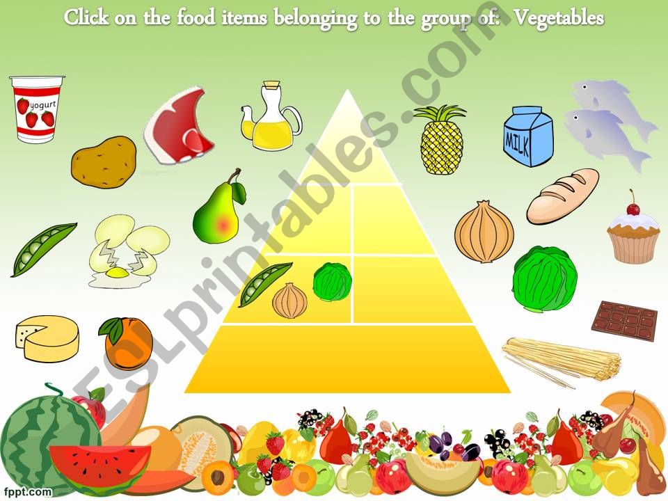 The food pyramid (Part 2) powerpoint