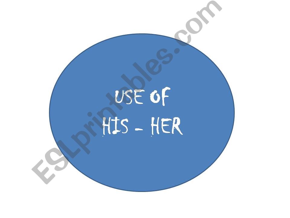 Use of his and her powerpoint