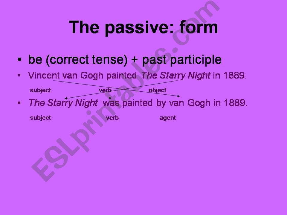 The passive powerpoint