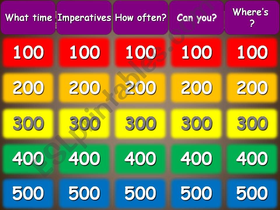 Jeopardy Review, Time, Can, Prepostions, There is Tere are