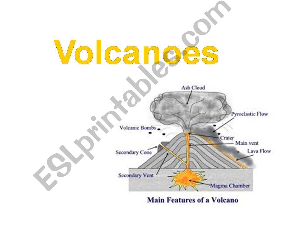 Volcanoes powerpoint
