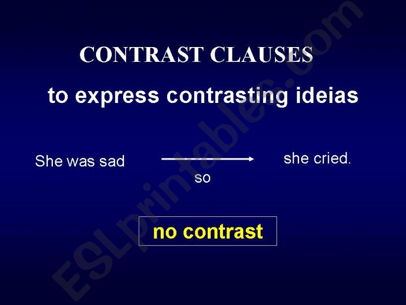 Contrast Clauses powerpoint